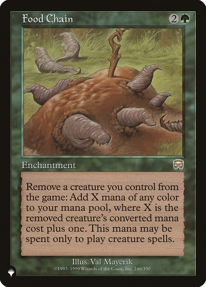 Food Chain [The List] (LMMQ 246)