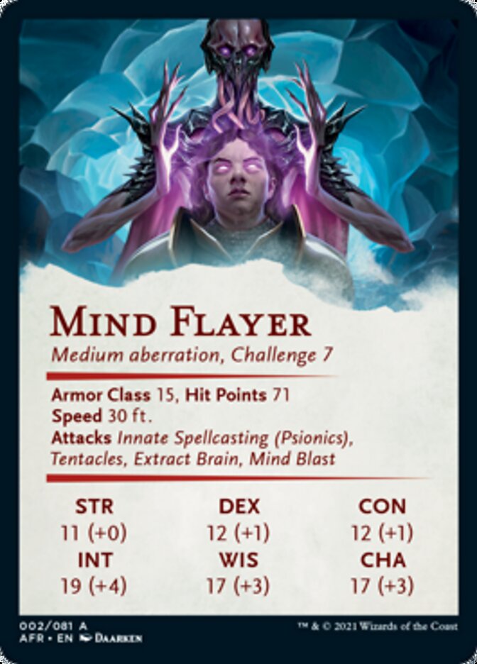 Mind Flayer Art Card [Dungeons & Dragons: Adventures in the Forgotten Realms Art Series] (AAFR 2)