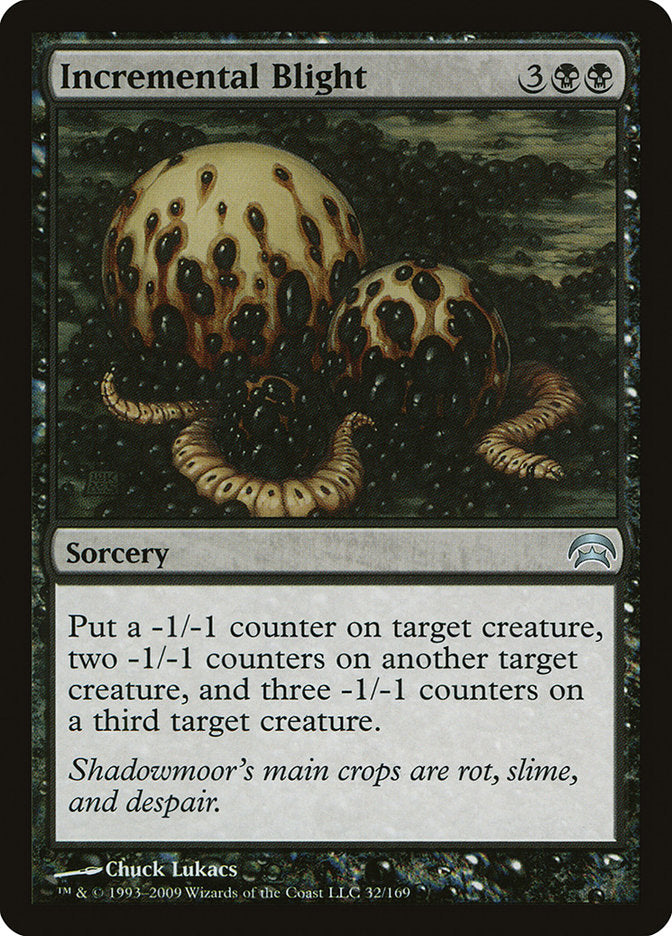 Incremental Blight [Planechase] (HOP 32)