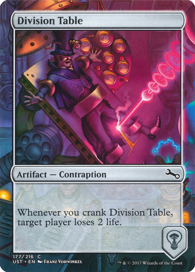 Division Table [Unstable] (UST 177)