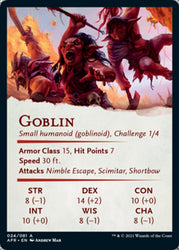 Goblin Art Card [Dungeons & Dragons: Adventures in the Forgotten Realms Art Series] (AAFR 24)