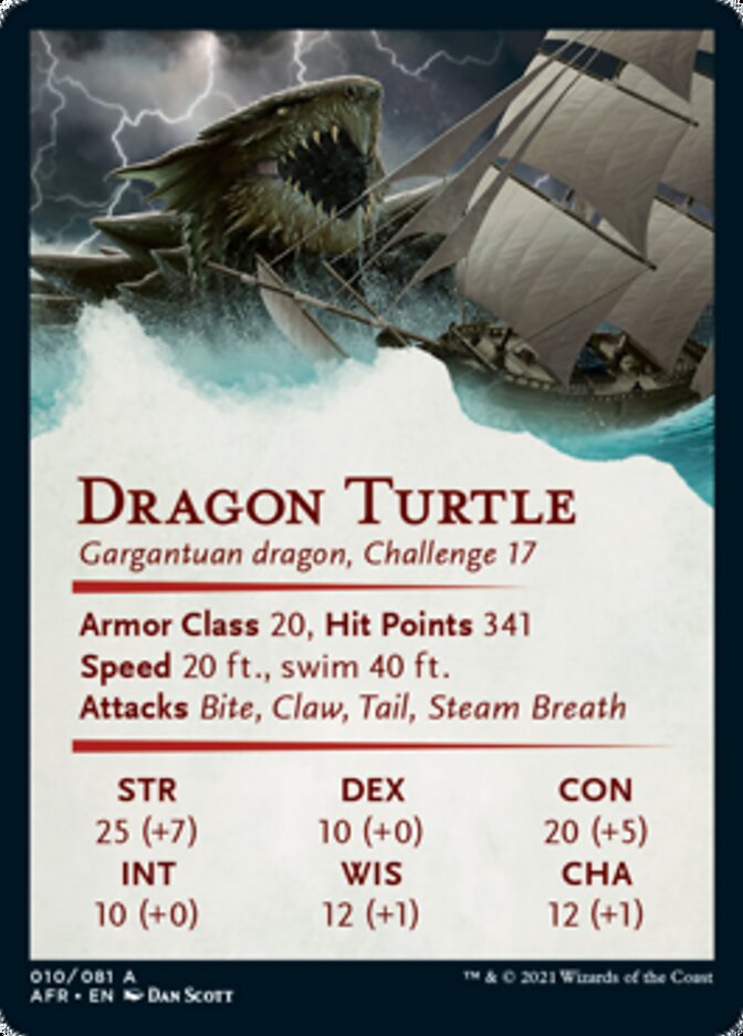 Dragon Turtle Art Card [Dungeons & Dragons: Adventures in the Forgotten Realms Art Series] (AAFR 10)